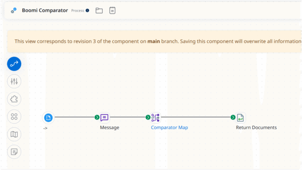 Comparator in action