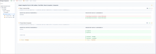 Comparator in action