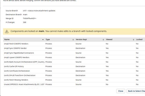 Image 2: Example showing the branch locked while a merge request is active