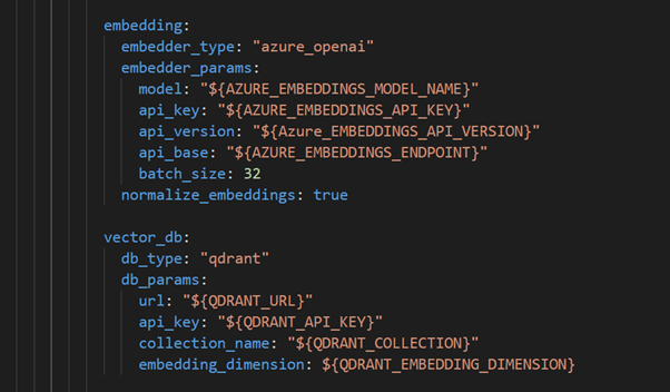 Image 5 Solution Agent - Embedding Model and Vector Database Setup