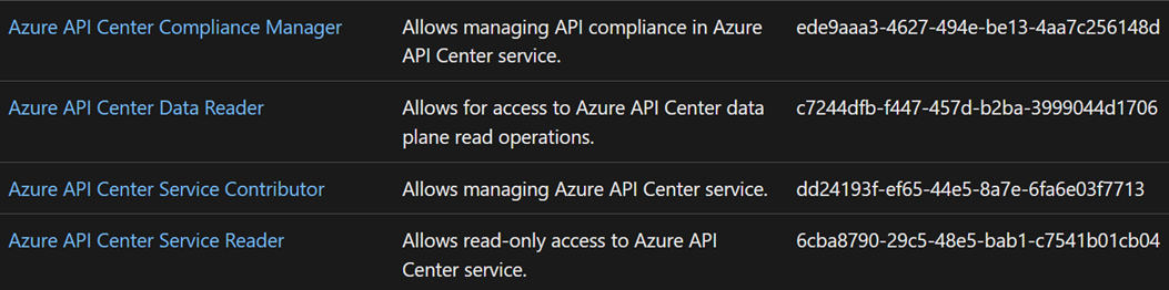  In-built roles for Azure API Center 