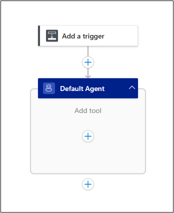 add a trigger followed by the new Default agent