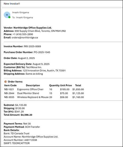 Figure 14 - Email which triggers the workflow