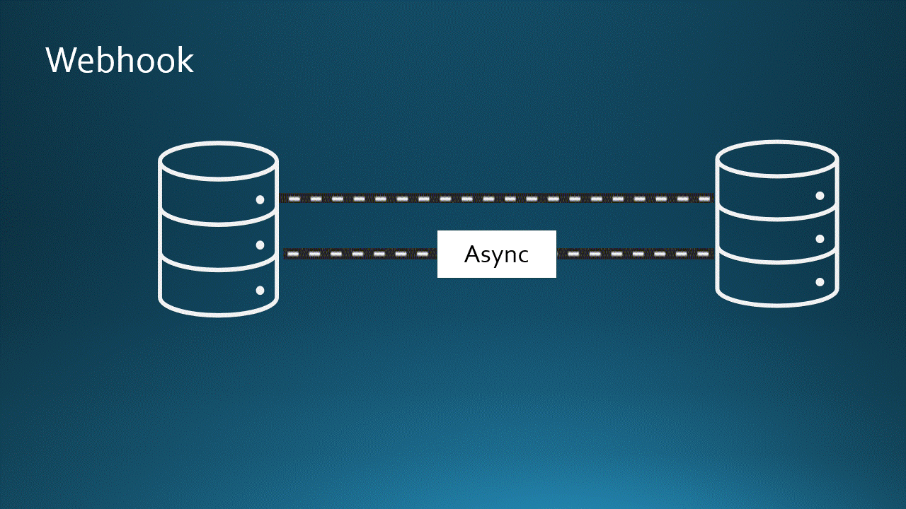 Webhook picture